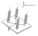 Array de antenas helicoidales